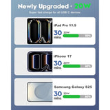 [2025 Upgraded] Iphone 16E/16 Pro Charger, 2-Pack 20W Usb C Fast Wall Charger Block With 60W 6Ft Usb C Charging Cable Cord For Iphone 16/16 Pro Max/16 Plus/16E/15/15 Pro/15 Pro Max, Ipad Power Adapter