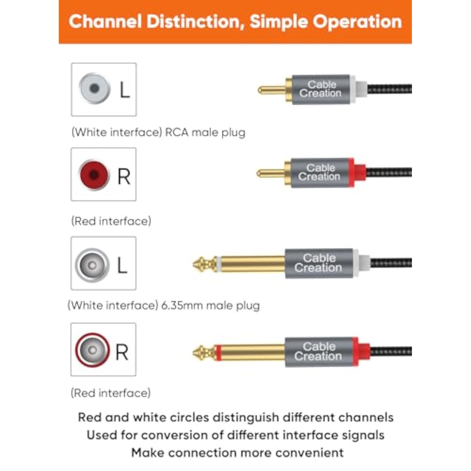 CableCreation RCA to 1/4 Cable, Dual 1/4 inch TS to Dual RCA Stereo Audio Interconnect Cable, Gold Plated Copper Shell 2X 6.35mm 1/4 inch Male TS to 2 RCA Male, 6FT
