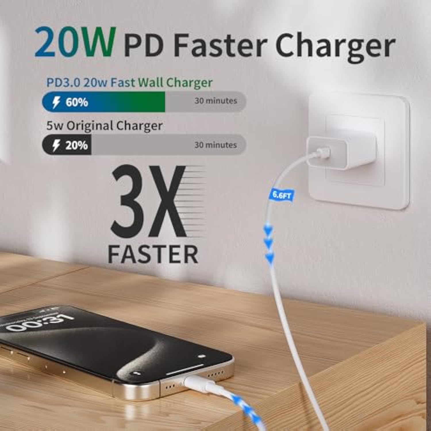 For Iphone 14 13 12 11 Charger Fast Charging [Mfi Certified], 3-Pack 20W Pd Usb C Wall Charger Block With 6.6Ft Usb C To Lightning Cable Compatible With Iphone 14 Pro Max/Pro/Plus/Mini/Ipad & More