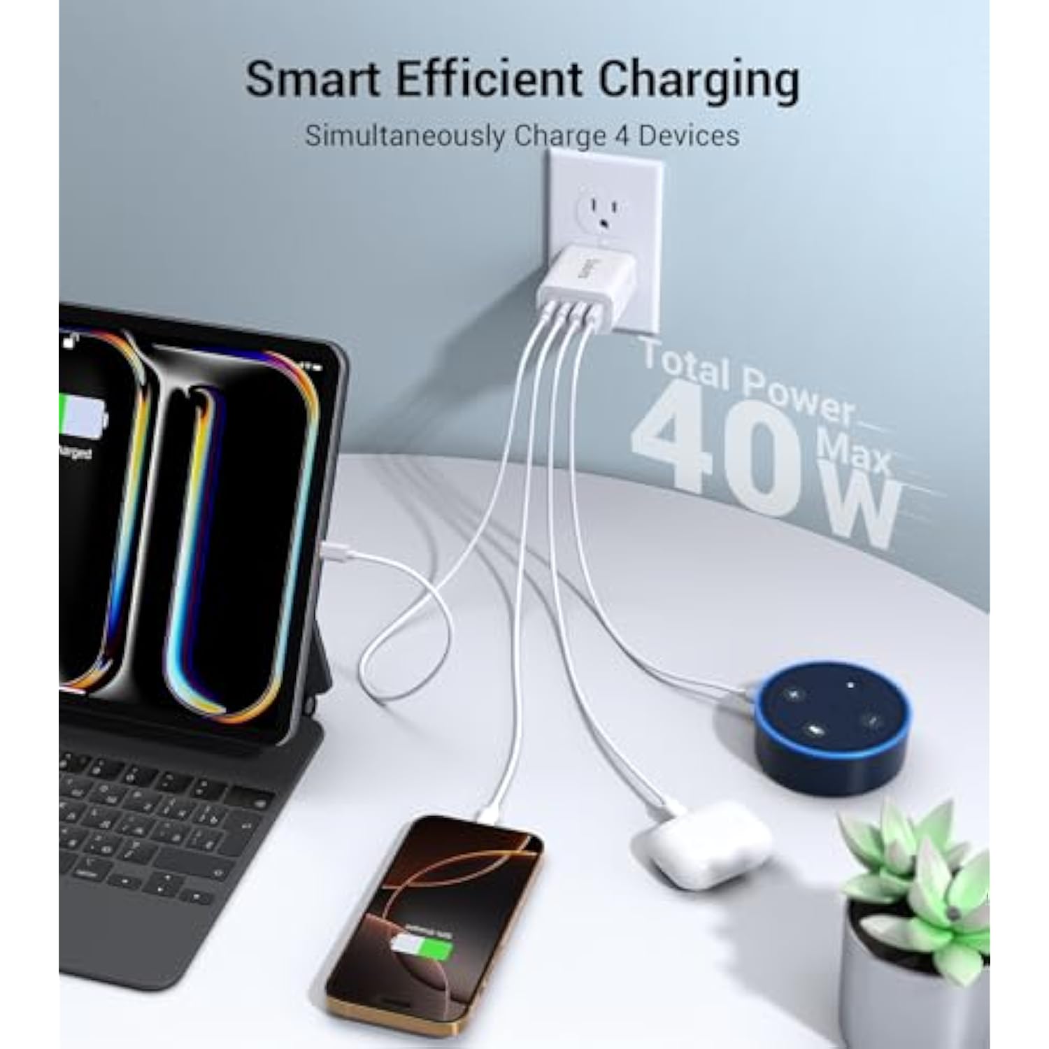 40W USB C Charger 2-Pack, 4-Port Fast Charging Block for iPhone & Tablets