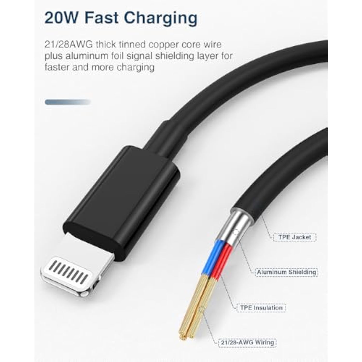 Iphone Charger Cable 10 Ft 2Pack, [Apple Mfi Certified] Extra Long Lightning Cable Fast Charging 10 Foot, Usb Iphone Charger Cord 10 Feet For Iphone 14/13/12/11 Pro Max Se Xr Xs X 8 7 6, Ipad-Black