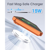 For Apple Mag-Safe Charger 2 Pack, Magnetic Wireless Charger For Iphone 16 15 14 13 12 Pro Max Plus Mini, 15W Fast Charging Pad, For Airpods 4/3/2/Pro, Strong Magnet, Silver