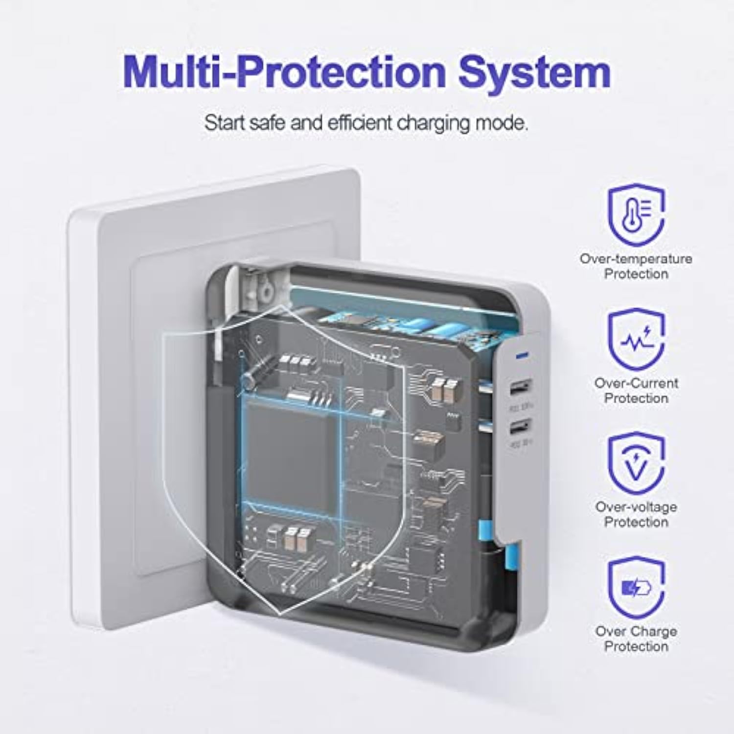 Macbook Pro Charger/Macbook Air Charger-130W Dual Usb C Charger For Macbook Pr