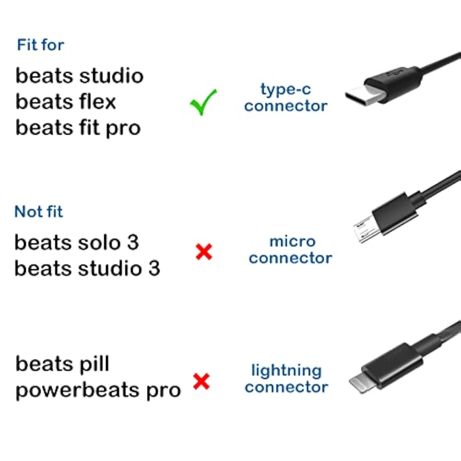 5Ft Usb C Charging Cord Fit For Beats-Studio Buds Magnetic Earphones, Beats-Fi