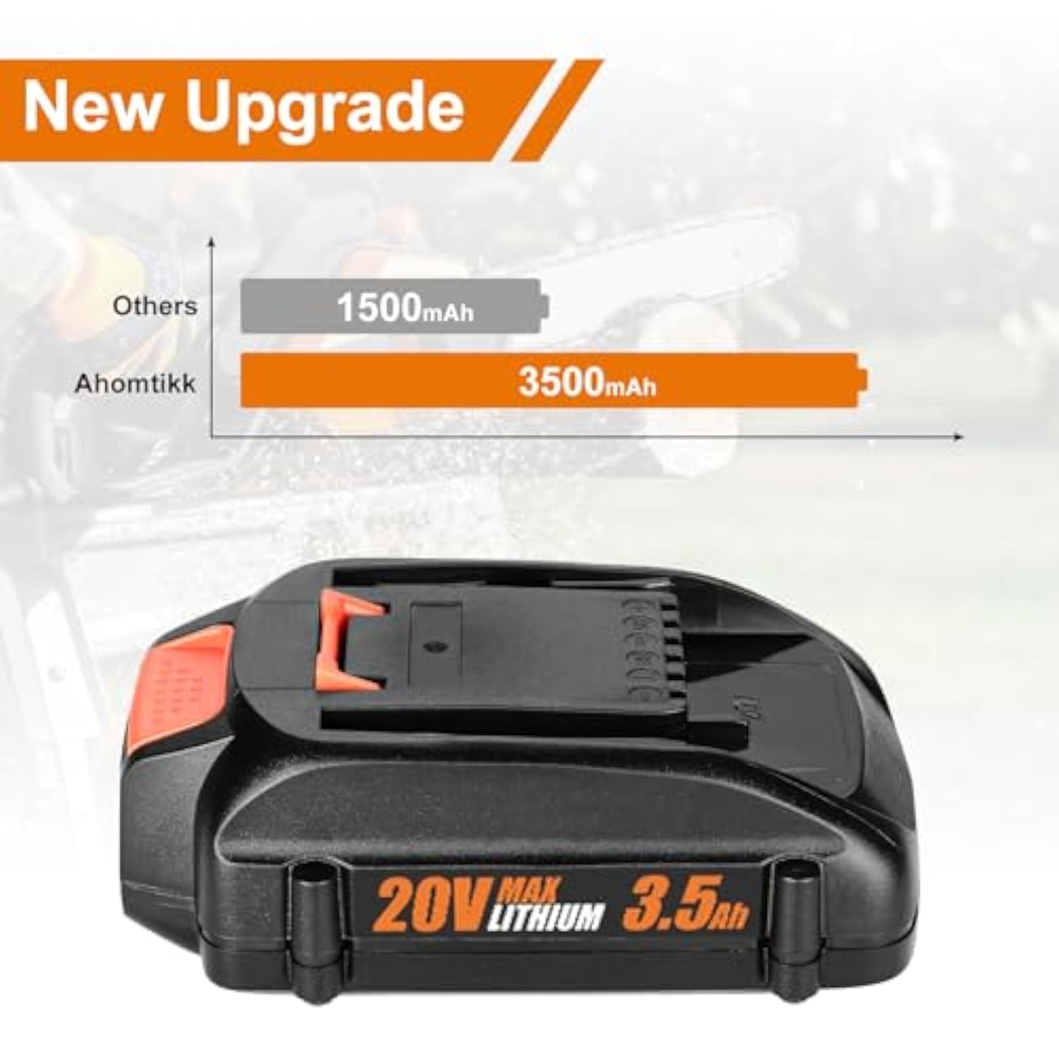 2-Pack 3.5Ah 20V Lithium Battery Replacement for Worx Powershare Tools