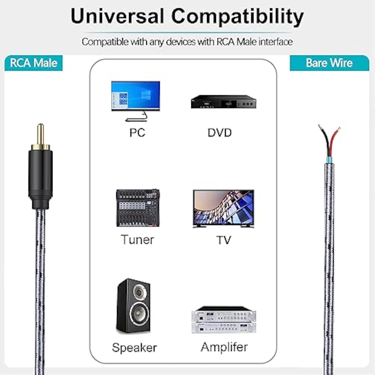 Rca To Speaker Wire Adapter, 2 Pack 6.6 Ft, Speaker Wire Rca Male Plug Jack Co