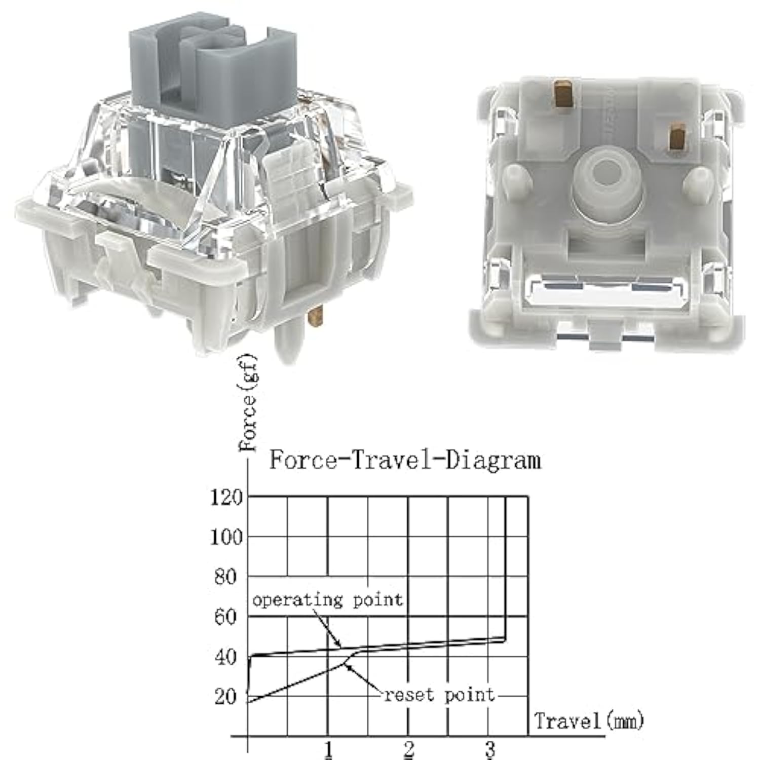 Gateron G Silver Pro 3.0 Switches,5 Pin Pre Lubed Rgb Smd Linear Switches For