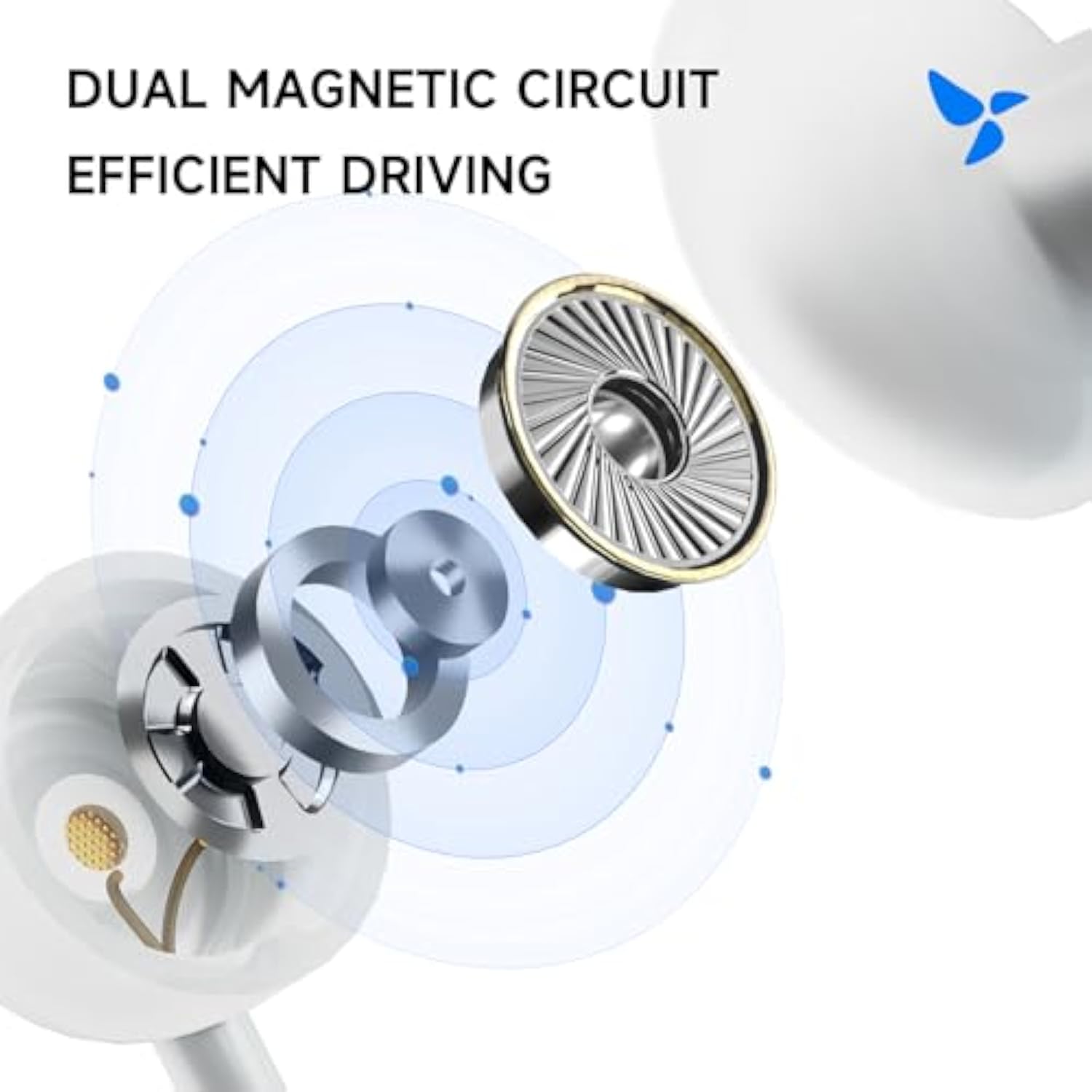 Digital Xoe - Dlc Dynamic Hifi Earphones With Mic 3.5Mm White