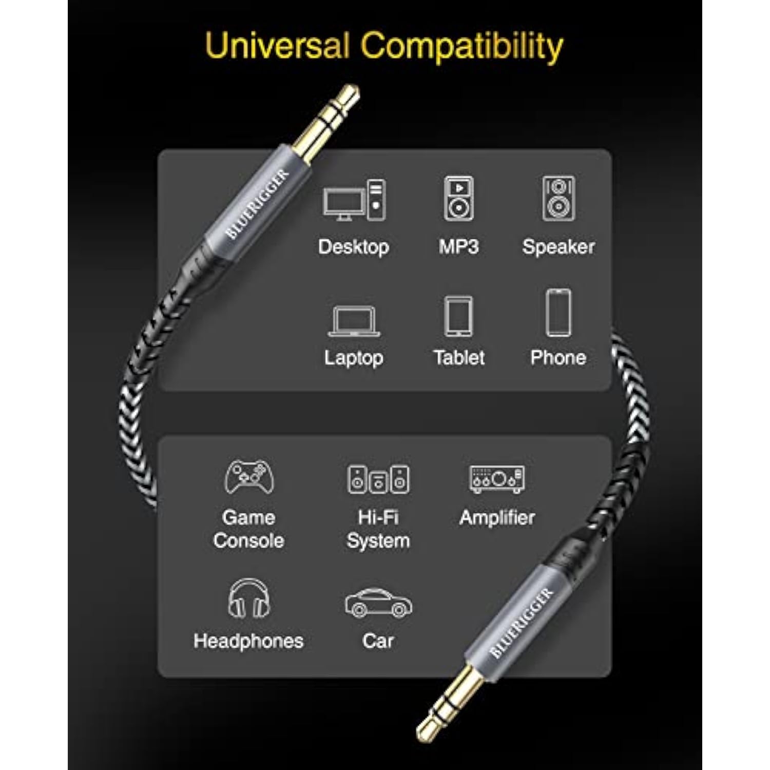 3.5Mm Stereo Audio Cable (10Ft, 24K Gold Plated Jack, Auxiliary Cable, Male To Male, Hi-Fi Sound) – Aux Cord For Headphones, Home Car Stereo, Speaker, Amplifier, Phones, Tablets, Laptops