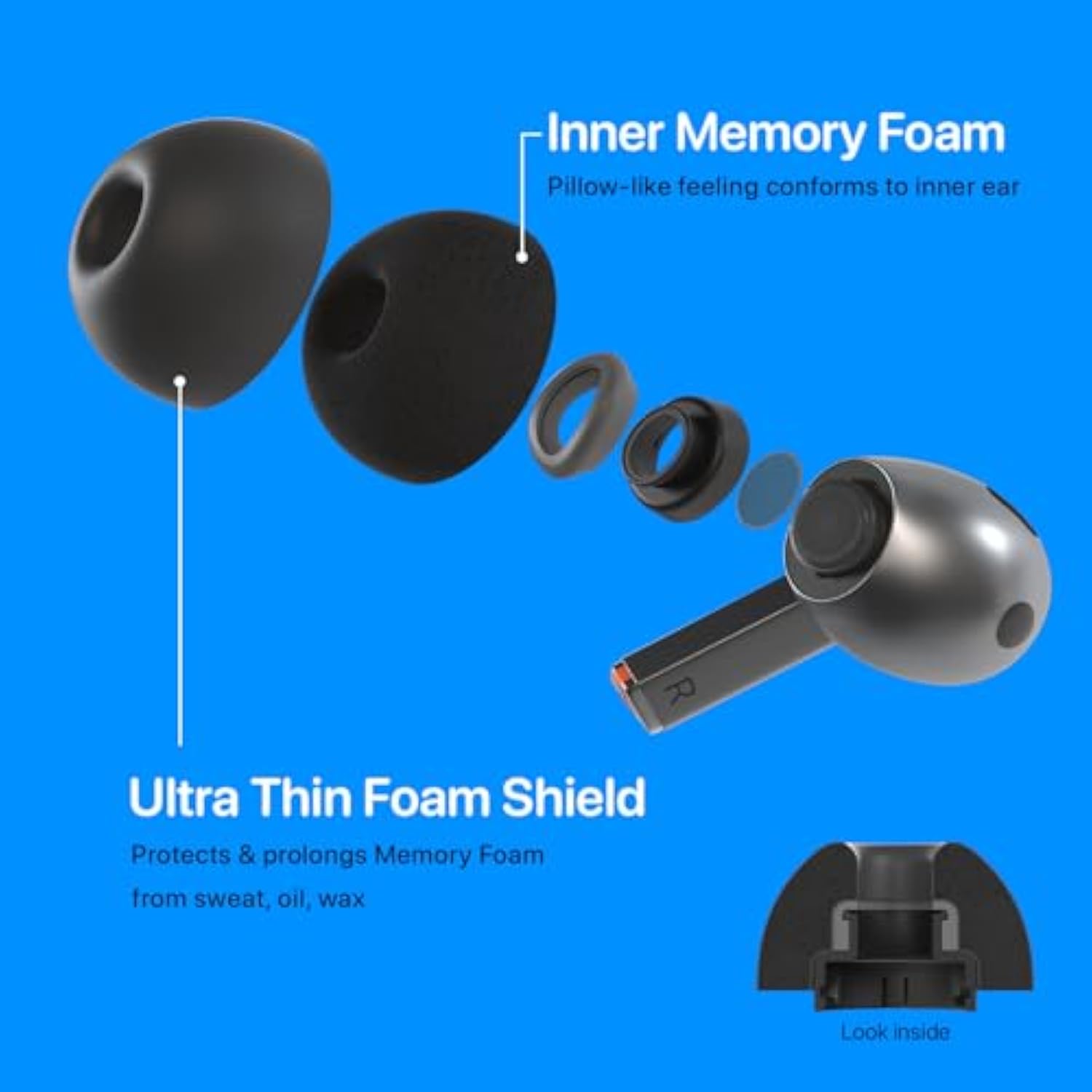 Galaxy Foams Memory Foam Ear Tips for Galaxy Buds3 Pro and Buds Pro 3 with Memory Foam Shield, Secure, Comfortable Replacement (SML)