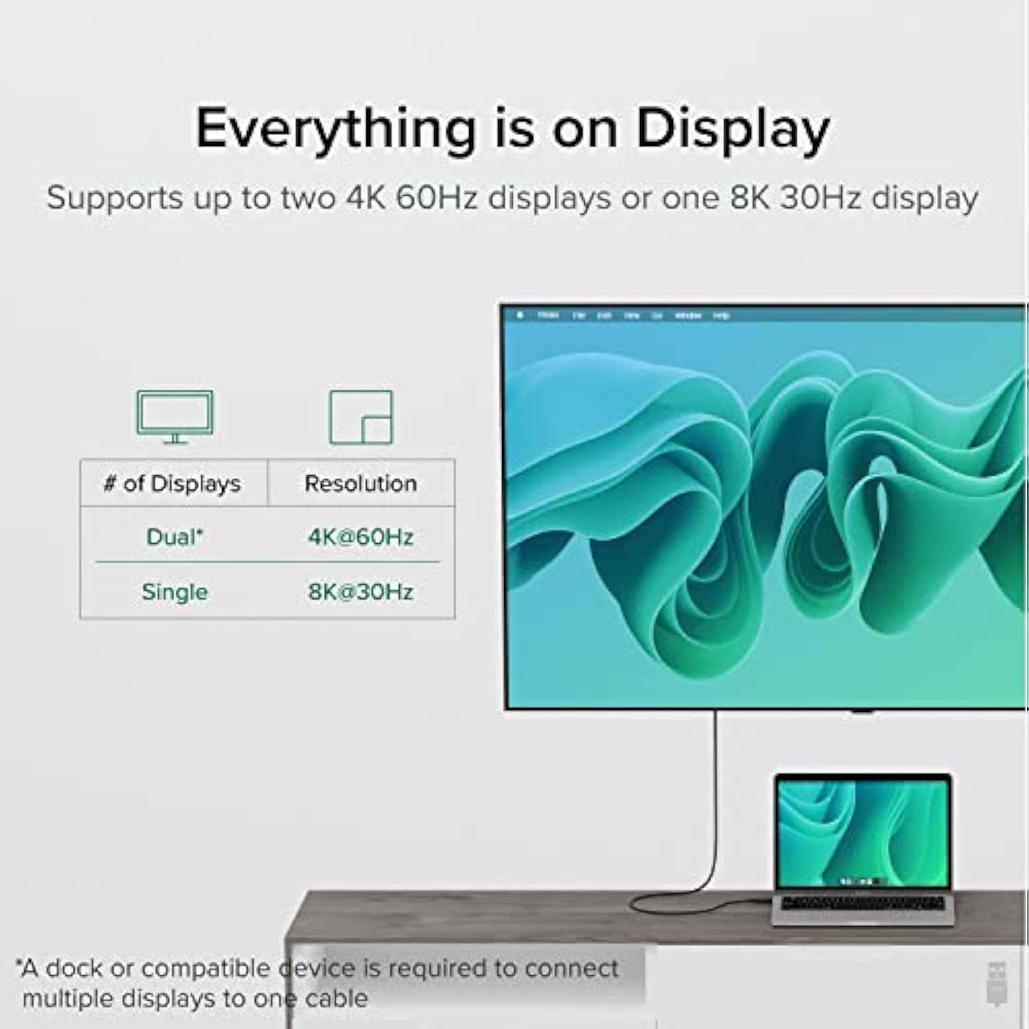 Usb4 Cable With 240W Charging, 3.3 Feet (1M), Usb-If Certified, 1X 8K Display,