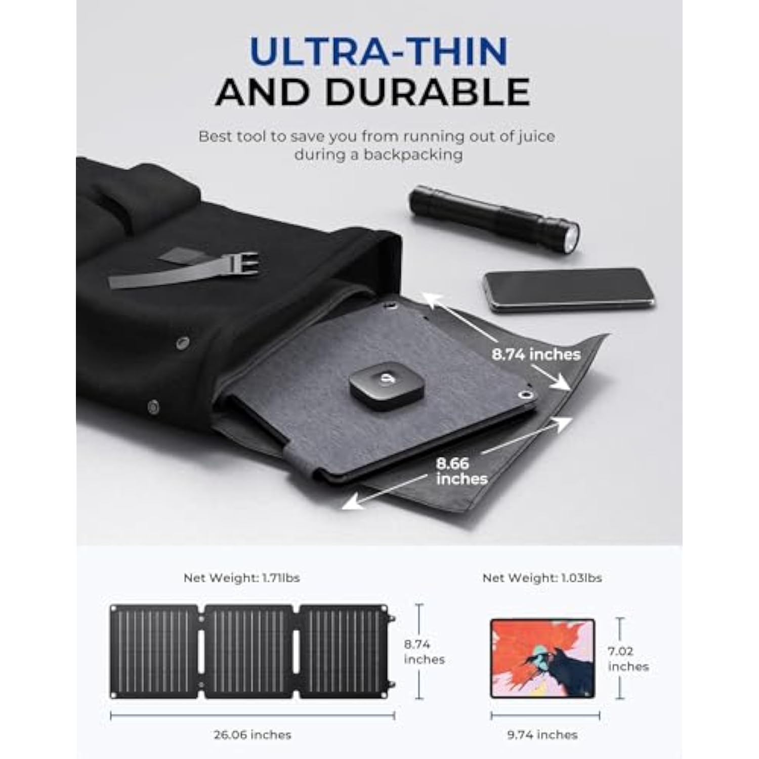 20W Portable Solar Panel With Kickstands, Usb-A And Usb-C(5V/2.4A Per Output), Solar Panel Charger For Camping, Higher Efficiency, Ip65 Waterproof, Compatible With Phones, Tablets, Power Bank