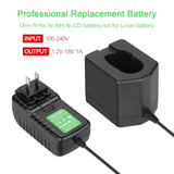 1.2V-18V Ni-Mh Charger Uc18Yg For Hitachi 7.2V 9.6V 12V 14.4V 18V Ni-Mh/Ni-Cd Pod Battery (Not For Li-Ion Batteries)