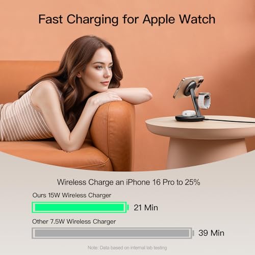 for  Watch 5W Fast Charger,15W 3 in 1 Wireless Charging Station,for  Mag-Safe Charger Stand,Fast Magnetic Wireless Charger Station for