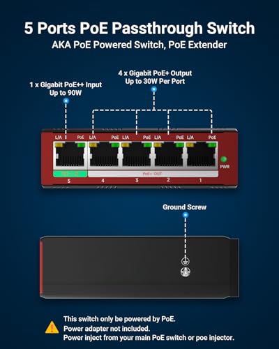 Industrial 5 Ports Poe Passthrough Switch | 1 X Poe++ Input, 4 × 802.3At Powered Outputs | Extends Ethernet Up To 656Ft(200M) | Outdoor & Indoor Friendly Poe Powered Switch | Ultra-Compact