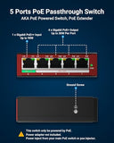 Industrial 5 Ports Poe Passthrough Switch | 1 X Poe++ Input, 4 × 802.3At Powered Outputs | Extends Ethernet Up To 656Ft(200M) | Outdoor & Indoor Friendly Poe Powered Switch | Ultra-Compact