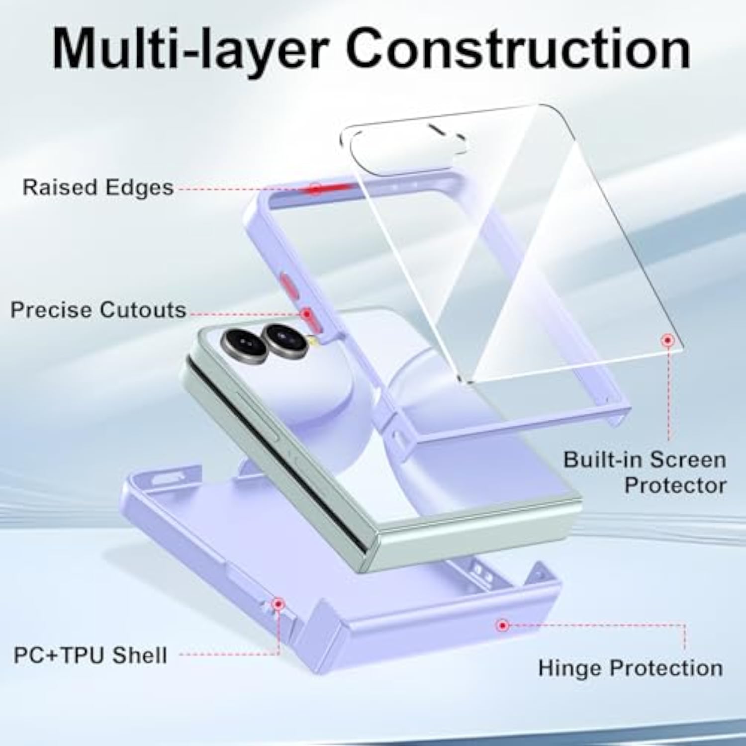 For Samsung Galaxy Z Flip 7 Case 2025 With Hinge Protection & Built-In Screen Protector, Military Grade Drop Protection Slim Shockproof Full Body Rugged Phone Cover Anti-Fingerprint, Lavender