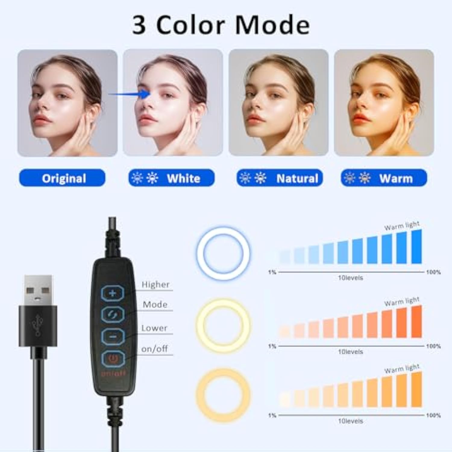 Desk Ring Light with Telescopic Stand for Phone Laptop Selfies and Streaming