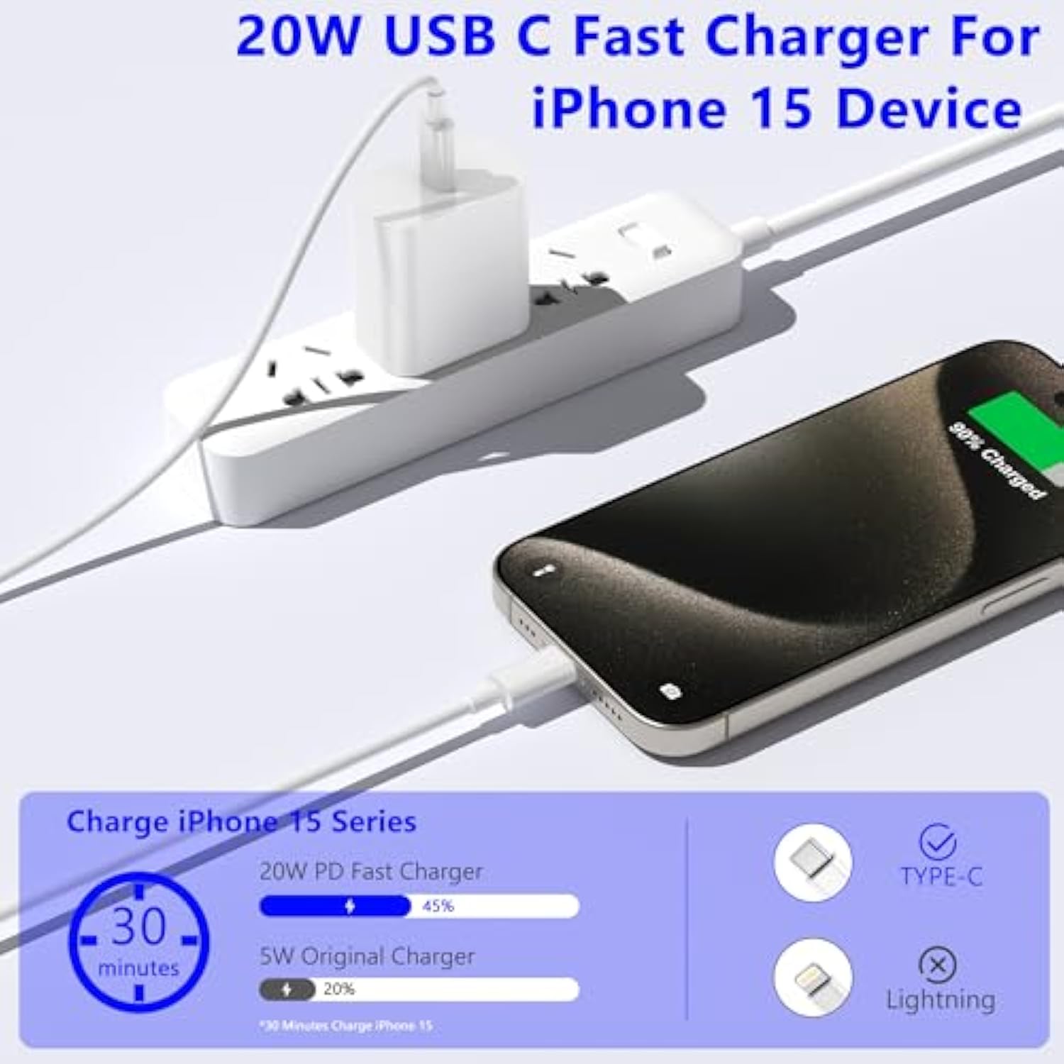 Iphone 16 15 Charger Fast Charging,20W 2Pack Usb-C Wall Charger Block With 10Ft&6Ft Type C To Usb C Cable Compatible For Iphone 16/16 Pro/16 Pro Max/16 Plus/15/15 Plus/15 Pro/15 Pro Max