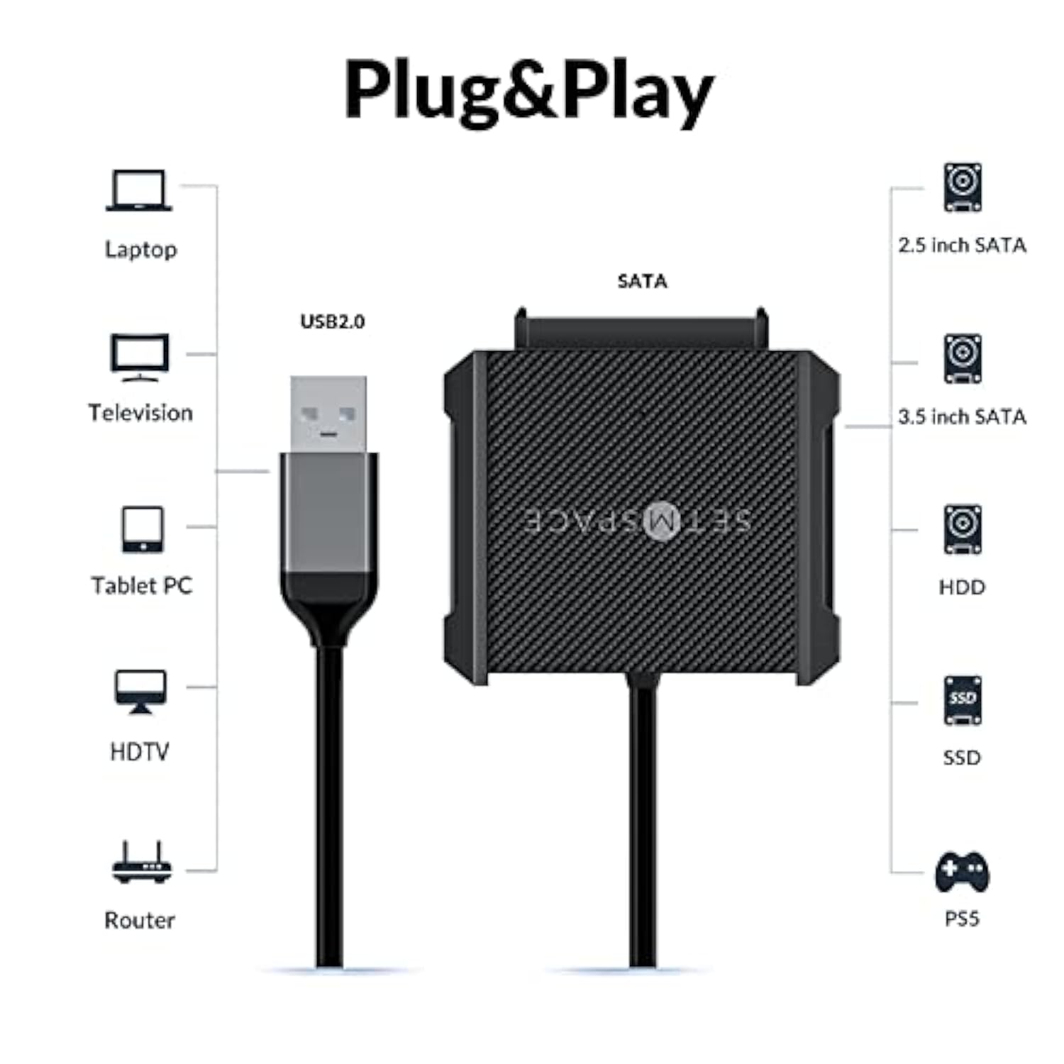Sata To Usb Cable, Usb 2.0 To 2.5”Sata Iii Hard Drive Adapter Kit For External