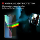 iCarez Matte Privacy Tempered Glass Screen Protector for iPhone 14 Plus iPhone 13 Pro Max 6.7-Inches 2021 [2-Pack] Tray Installation (Case Friendly) Easy Apply Anti Spy (standard packaging)