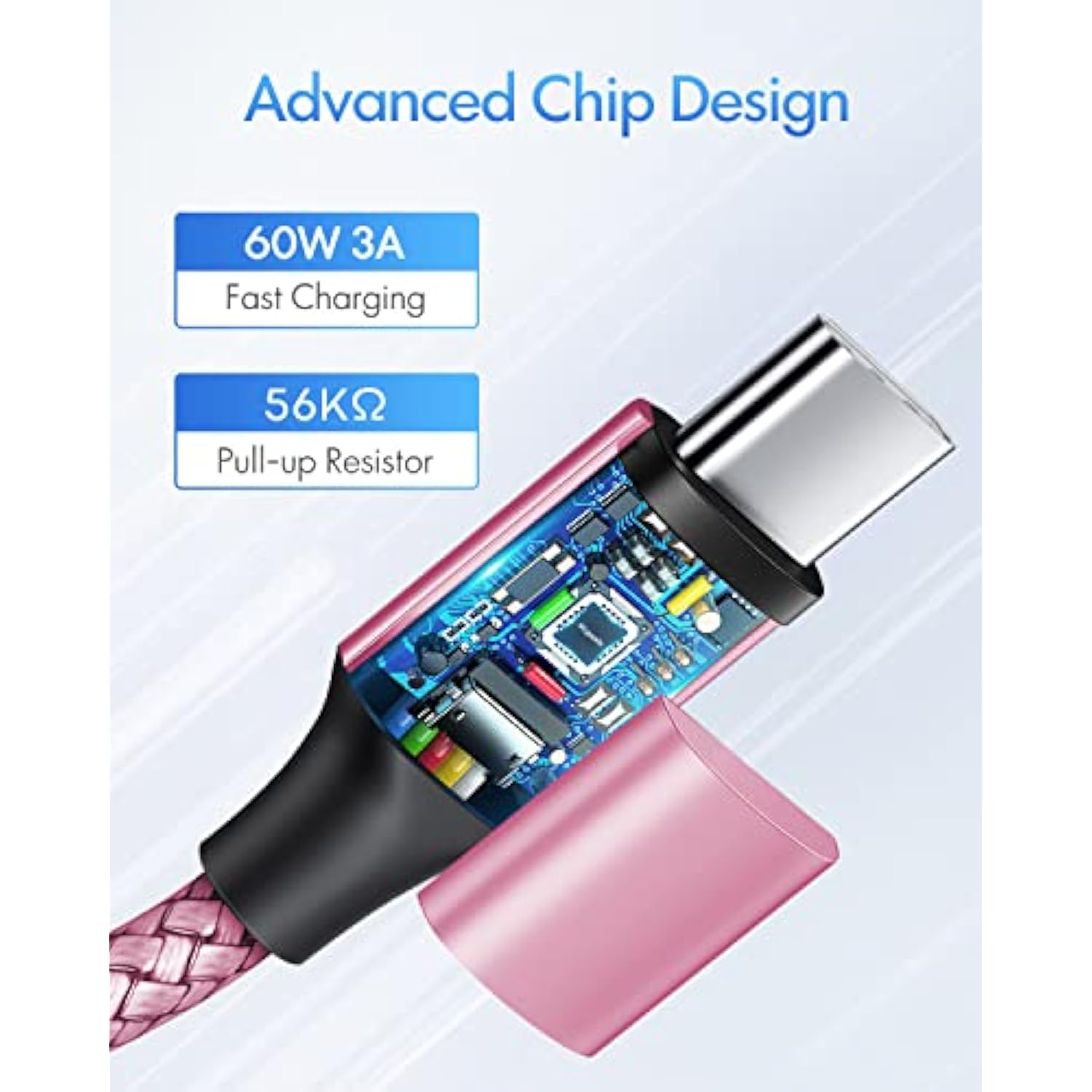 Pink Usb C To Usb C Cable [6Ft, 2-Pack], 60W Fast Charging Type C To Type C Ch