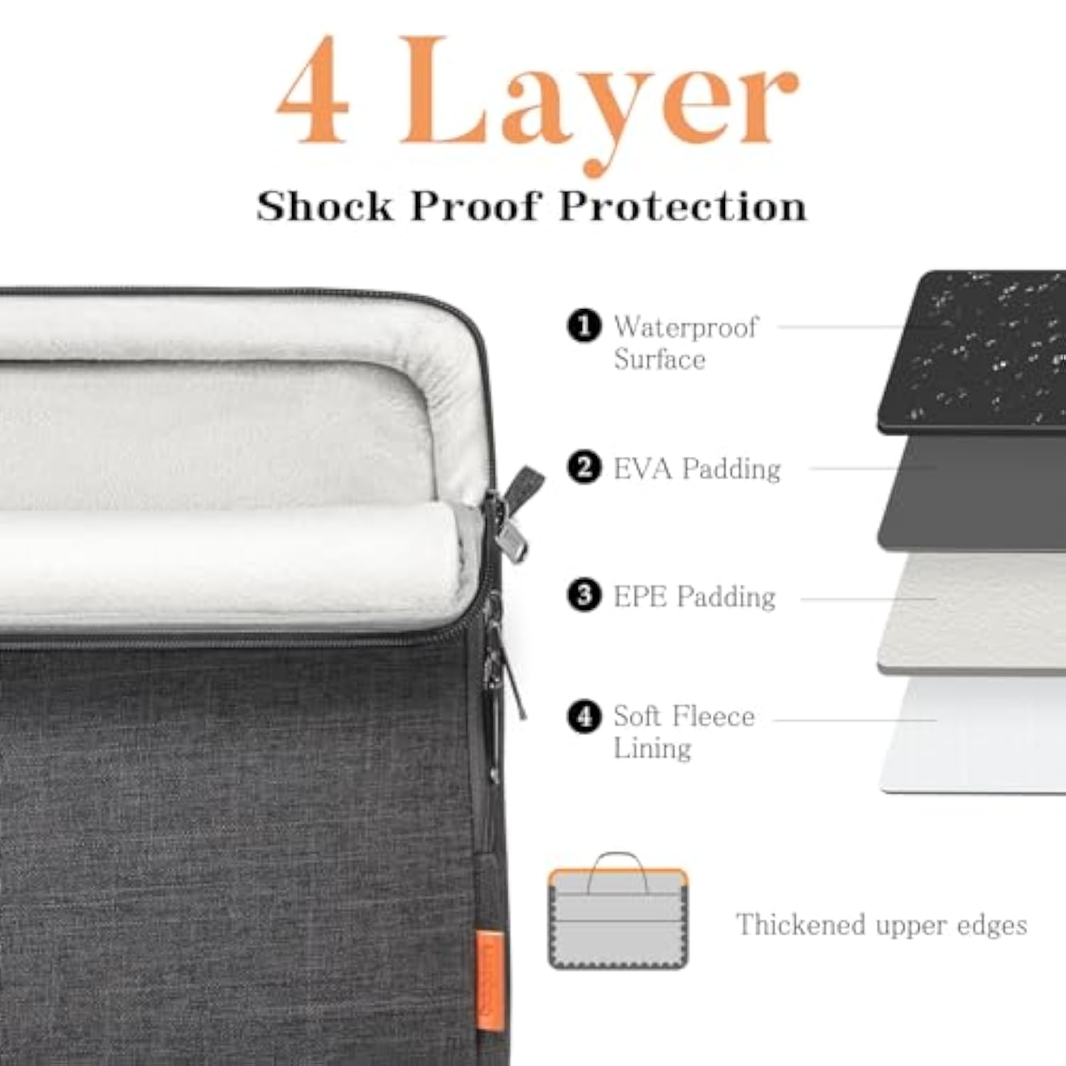 Laptop Sleeve Case Bag Compatible With Macbook Air Pro, 13-14 Inch Notebook, Compatible With Macbook Pro 14 Inch M4 M3 M2 M1