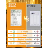4 Pack Fairy Lights Battery Operated With Timer, 16.4 Ft 50 Led Silver Wire Twinkle String Lights 8 Modes Dimmable Water