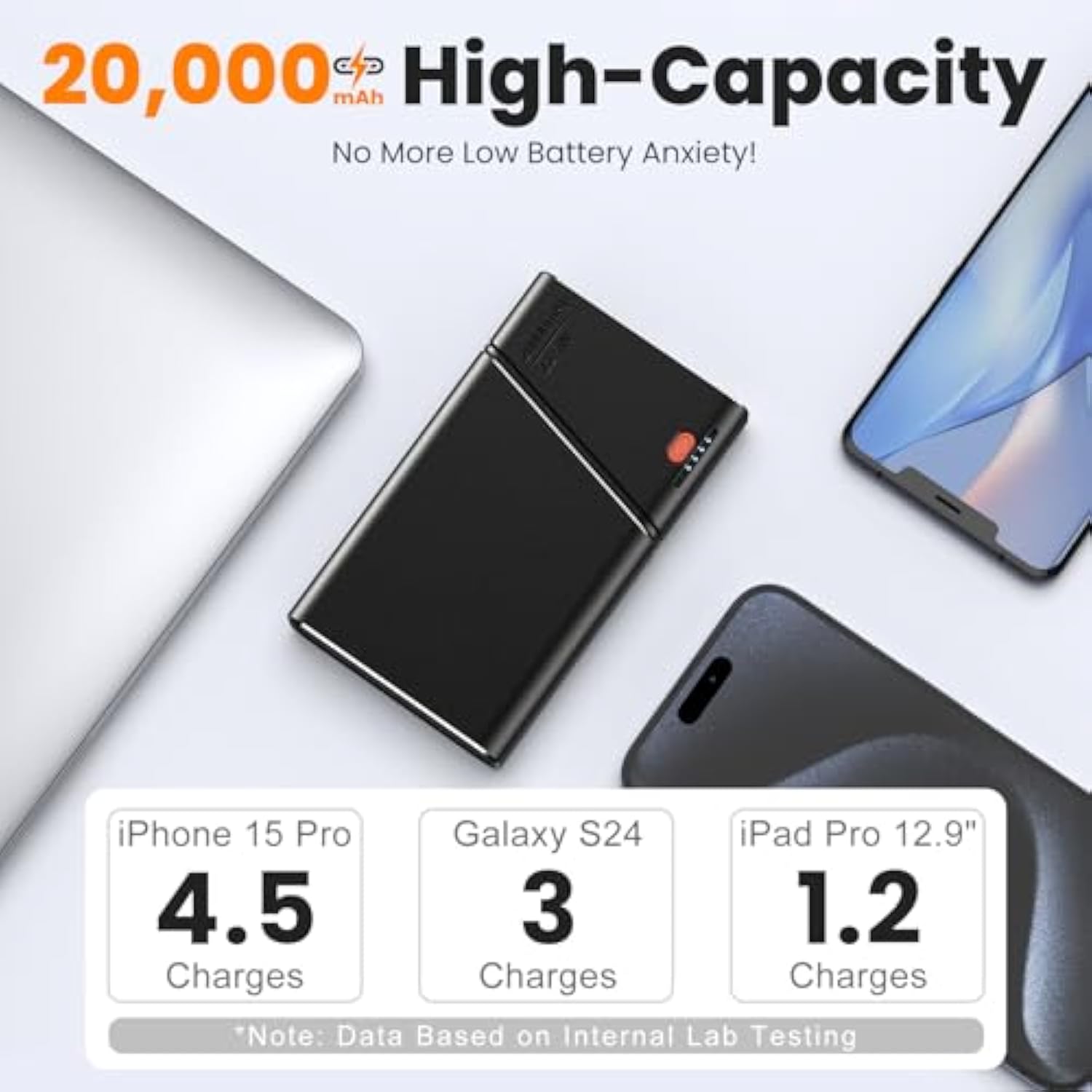 Portable Charger, 22.5W 20000Mah Super Fast Charging Power Bank With Detachable Usb C Cable, Metal Case Battery Pack, Airline Approved Travel Essential For Iphone 16 15 14 13 Ipad Samsung Google Etc