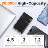 Portable Charger, 22.5W 20000Mah Super Fast Charging Power Bank With Detachable Usb C Cable, Metal Case Battery Pack, Airline Approved Travel Essential For Iphone 16 15 14 13 Ipad Samsung Google Etc