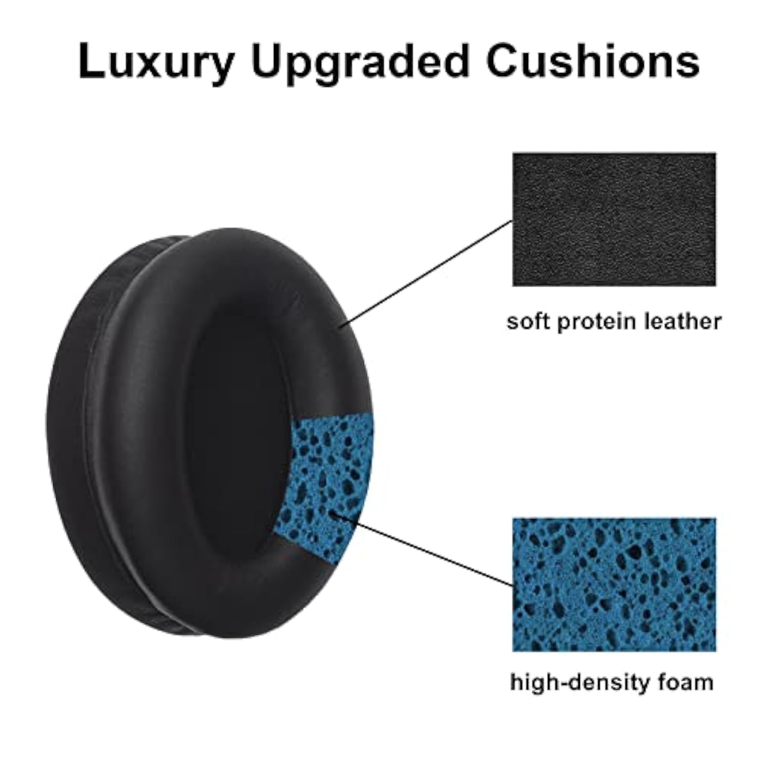 Wh-1000Xm3 Earpads, Wh1000Xm3 Ear Pads/Ear Cushion/Ear Cover Replacement Compatible With Sony Wh-1000Xm3 Headphone, With Softer Protein Leather, Noise Isolation Memory Foam