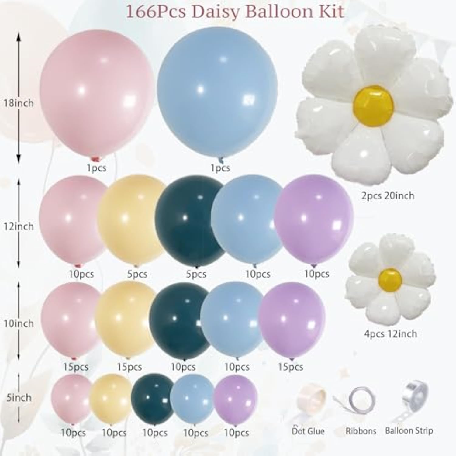 166Pcs Pink Blue Balloon Garland Arch Kit With Pastel Purple, Nude, Daisy Flower Balloons, Perfect For Girls' Birthday Decorations, Puppy-Themed Party Supplies, Dog Party