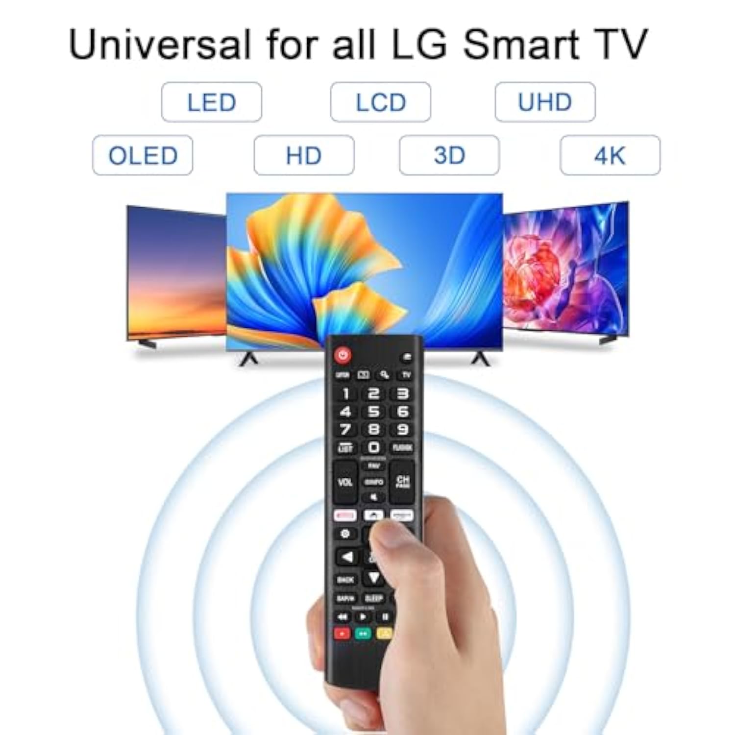 ?Pack Of 2? New Universal Remote Control For All Lg Tv Remote, Replacement Remote Compatible For All Lg Smart Tv, Led, Lcd, Hdtv, 3D, Series Tv