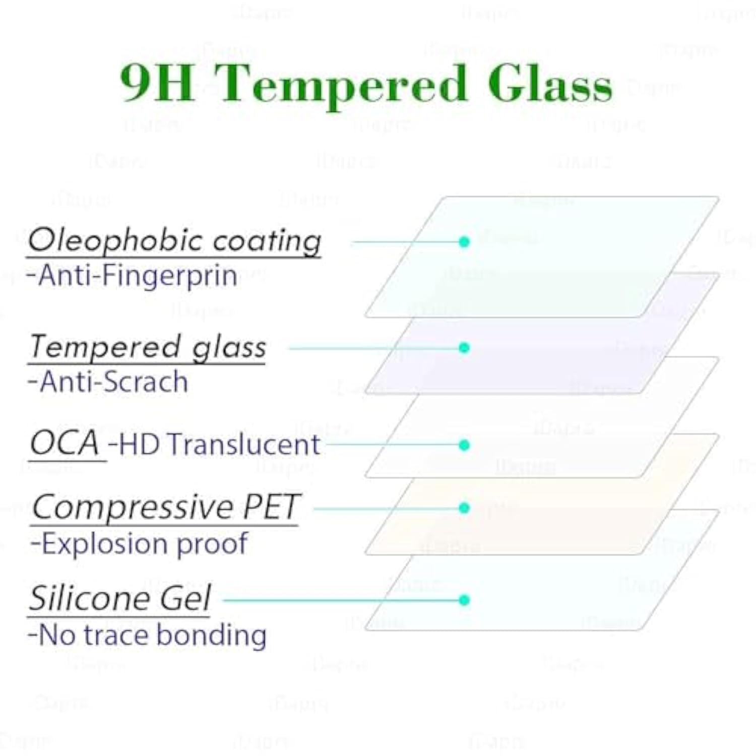 Screen Protector For Fossil Gen 5 Carlyle/Julianna Watch [4 Pack] Tempered Glass Anti-Scratch Bubble-Free Easy Installation