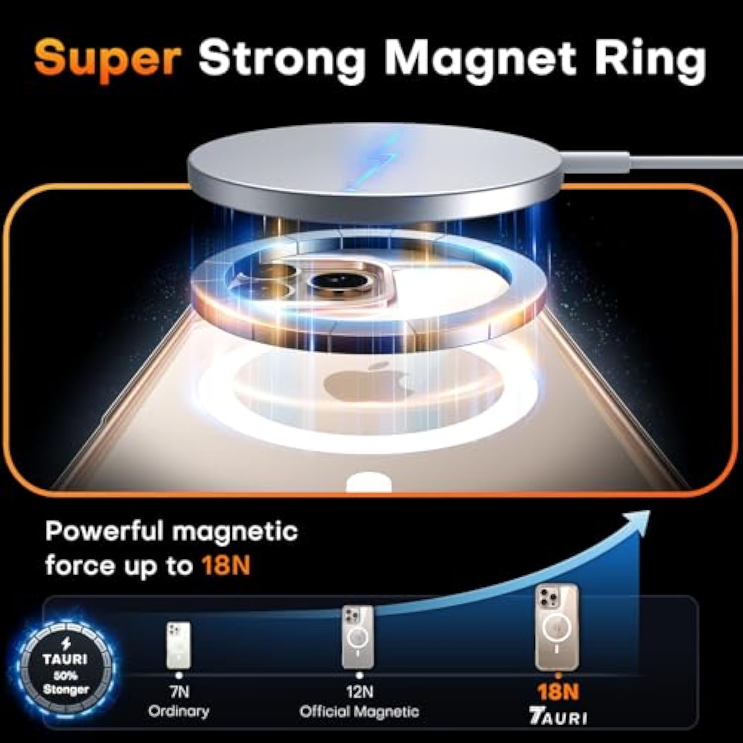 Iphone 16 Pro Max 3-in-1 Magsafe Case With 2 Screen Protectors Clear 6.9 Inch