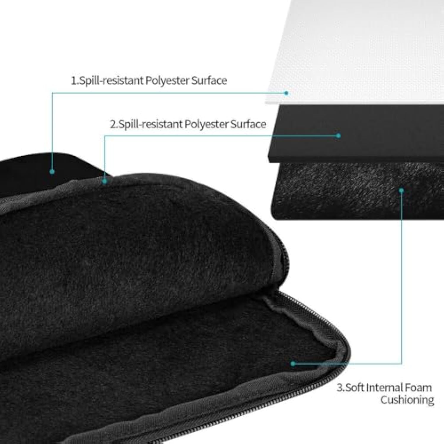 Custom Laptop Sleeve Bag With Photo, Personalized Zipper Laptop Cover Computer Notebook Bag Design Your Image/Text/Logo Customized Briefcase For Men Women, Pureblack-13 In