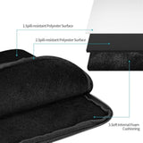 Custom Laptop Sleeve Bag With Photo, Personalized Zipper Laptop Cover Computer Notebook Bag Design Your Image/Text/Logo Customized Briefcase For Men Women, Pureblack-13 In