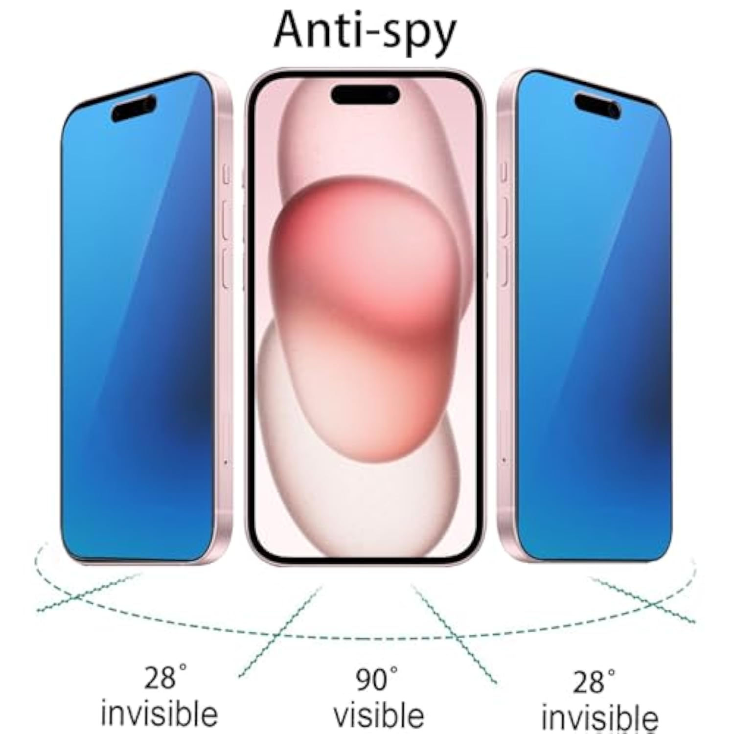 2 Pack Matte Anti-Blue Privacy Tempered Glass For Iphone 14 Pro Max /15 Plus/Iphone 16 Plus Anti-Glare Anti-Spy Screen Protector Film Gradient Blue