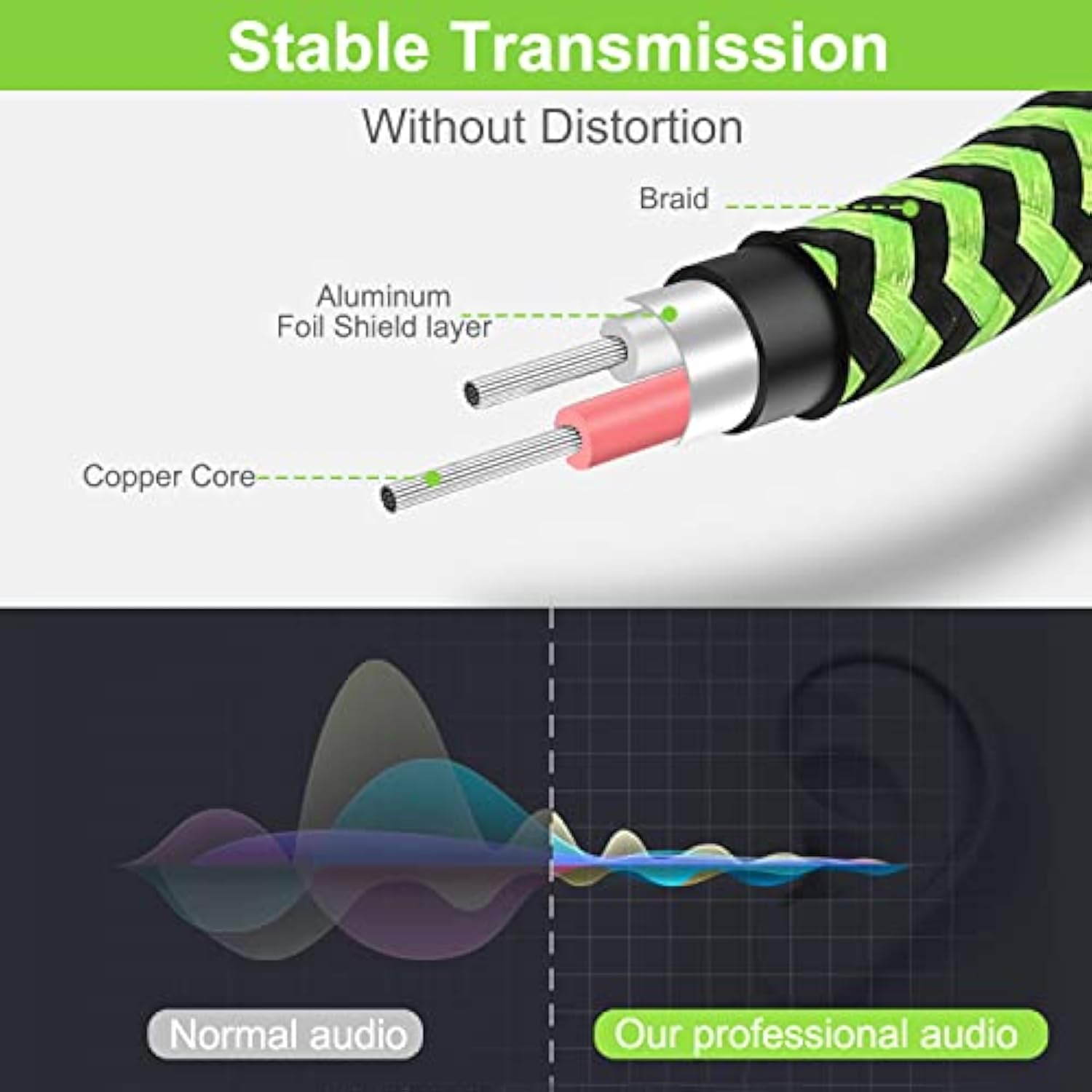 Rca To 1/4 Cable 25Ft, 1/4 Trs To Rca Y Splitter Cable, 1/4 To Dual Rca Audio
