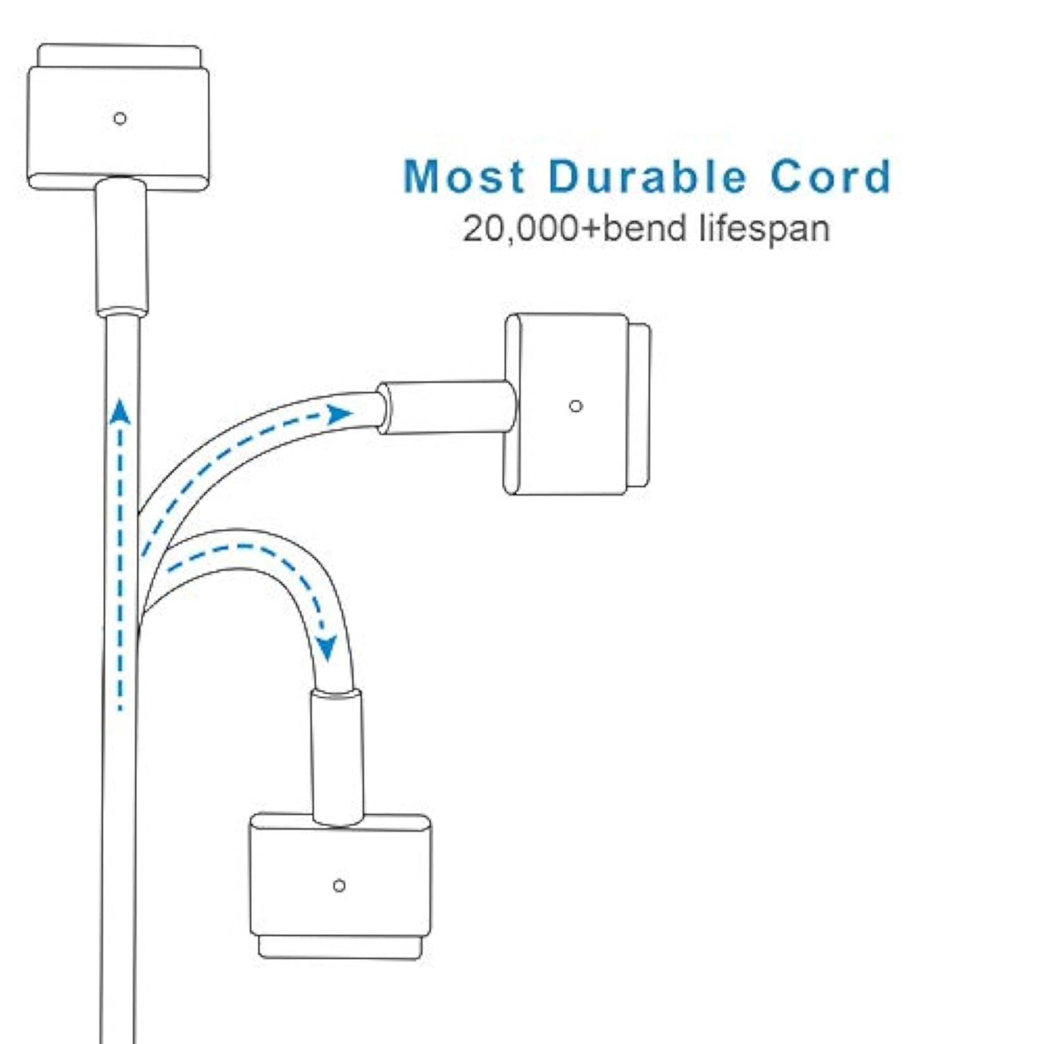 Mac Book Pro Charger, Ac 85W Magnetic T-Tip Power Adapter Charger Compatible W