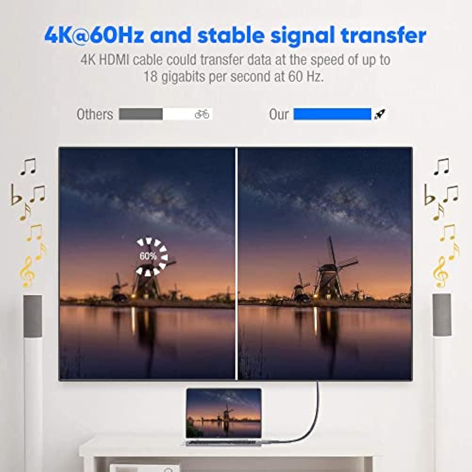 High-Speed 4K Hdmi Cable 25 Ft, 18Gbps High Speed 2.0 Braided Hdmi Cord, 4K Hd