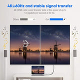 High-Speed 4K Hdmi Cable 25 Ft, 18Gbps High Speed 2.0 Braided Hdmi Cord, 4K Hd