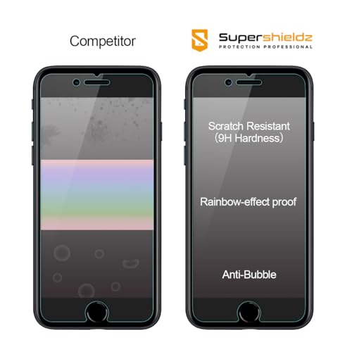 (3 Pack) Designed for Apple iPhone 8, 7, 6S, 6 (4.7 inch) Tempered Glass Screen Protector, Anti Scratch, Bubble Free