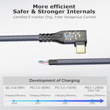 20Gbps Usb C 3.2 Extension Cable,10Ft 90 Degree Usbc 3.2 Gen2 Type-C Male To Female Extender Cable 4K@60Hz 240W Charging 20Gbps Data Transfer With External Ssd Egpu