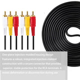 RCA Cable 5 Feet, AV Cable 3 RCA Male to 3 RCA Male Composite AV Cable, Gold Plated Audio Video Cable for Home Theater, TV, DVD Player, VCR