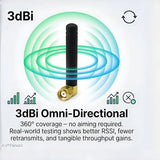 Mini Dual Band Wifi 6 2.4Ghz 5Ghz 5.8Ghz Mimo 802.11 B/G/N/Ac/Ax Rp-Sma Male Right Angle Antenna For Fpv Wifi Bluetooth Usb Adapter 6E Pcie Card Mini Pc Motherboard Router Wireless Back Up Camera