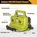 Replacement For Dewalt 20V Max Battery Charger, 6-Ports Multi Charger Station Compatible With Dewalt 20V/60V Flex Volt Batteries Dcb207 Dcb206 Dcb205 Dcb204 Dcb203 Dcb201 Dcb606 Dcb609 Dcb612