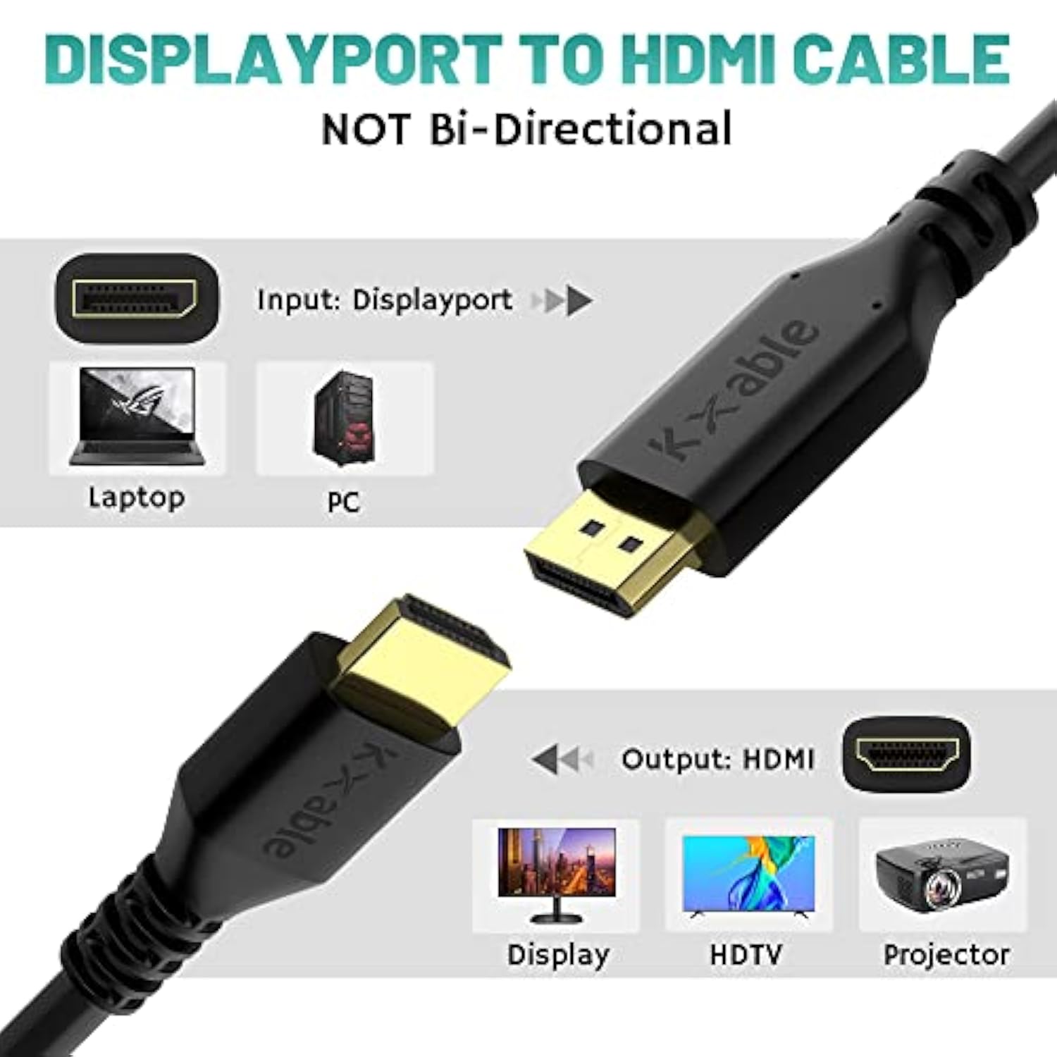 4K Displayport To Hdmi Cable 50 Feet, 24Awg Bare Copper Wires, Dp To Hdmi Male
