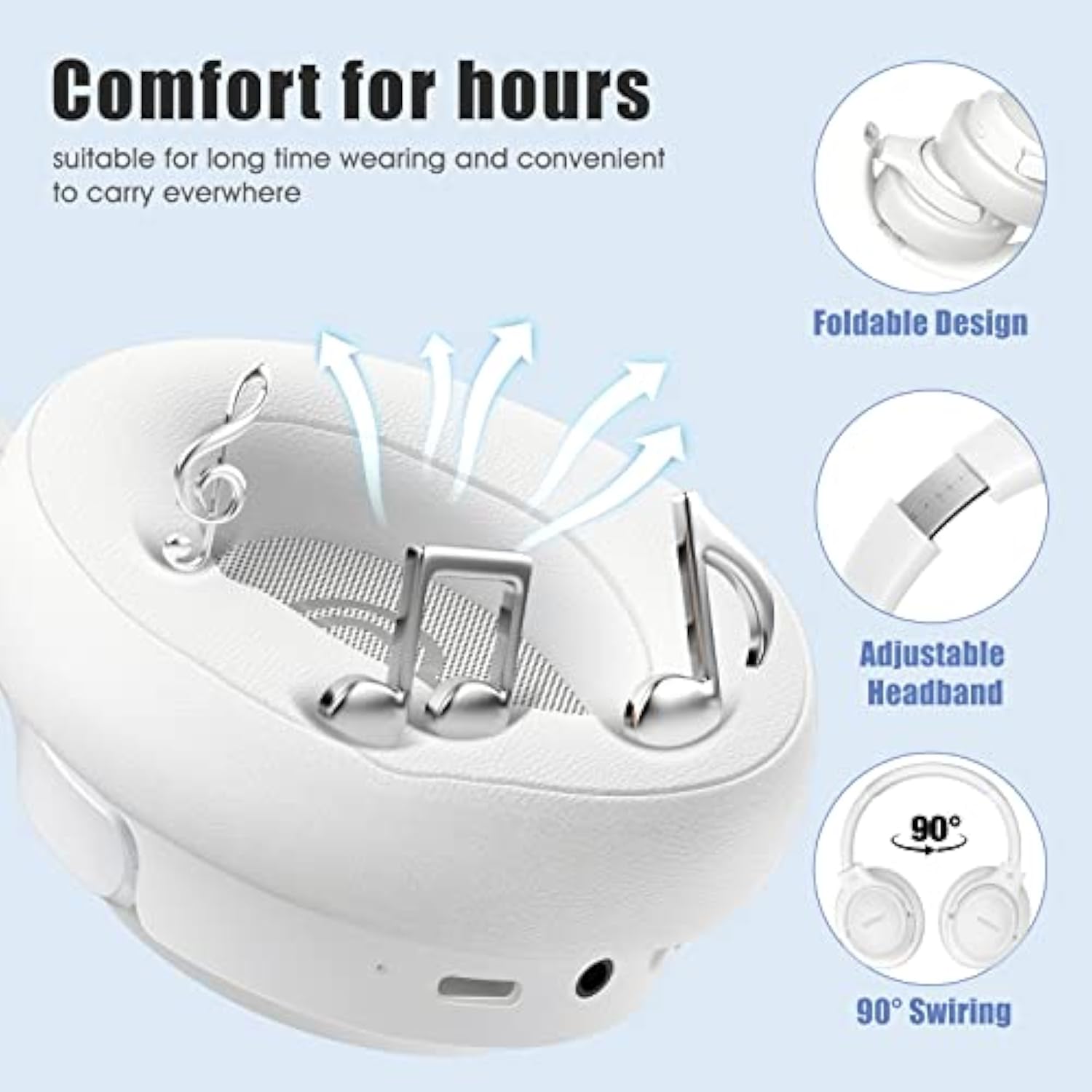 Bluetooth Headphones Over Ear, 65H Playtime And 6 Eq Music Modes Wireless Headphones With Mic, Hifi Stereo Foldable Lightweight Headset, Deep Bass For Home Office Cellphone Pc Etc.(White)