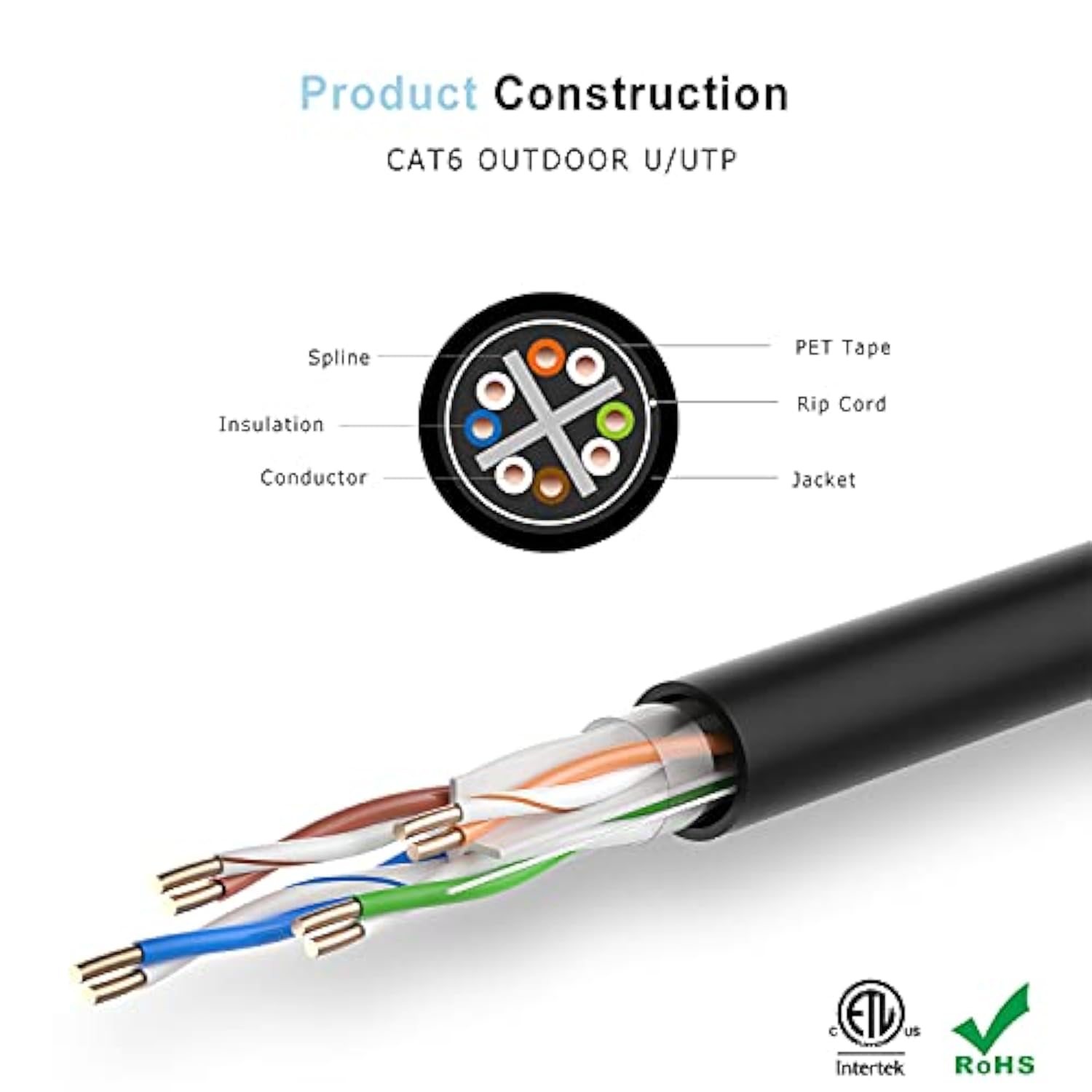Cat6 Outdoor Cable, 500Ft, 23Awg Solid Bare Copper, Unshielded Twisted Pair (U